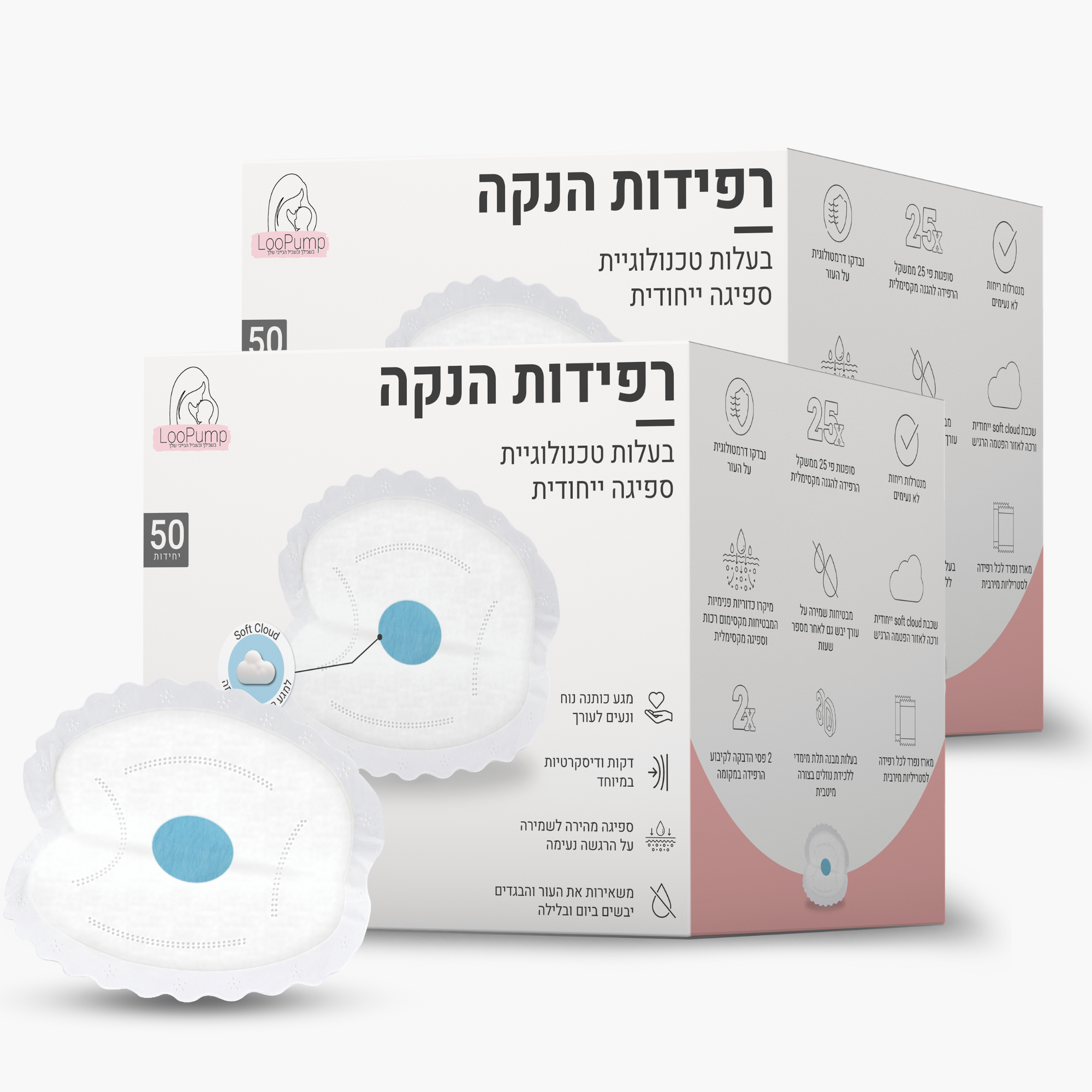 מארז MaxFlow כפולה LooPump